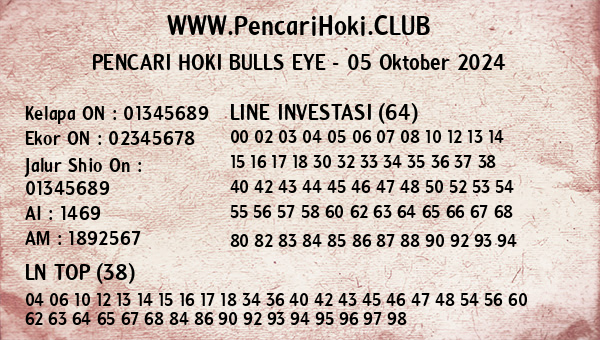 Prediksi Bulls Eye