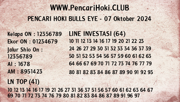 Prediksi Bulls Eye