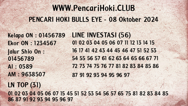 Prediksi Bulls Eye