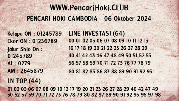 Prediksi Cambodia