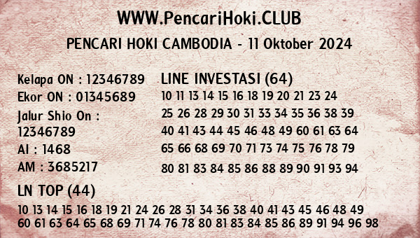 Prediksi Cambodia