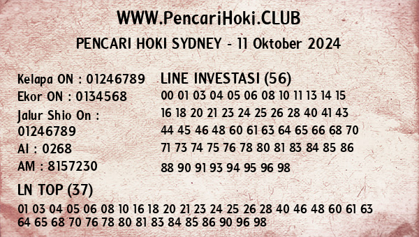 Prediksi Sydney